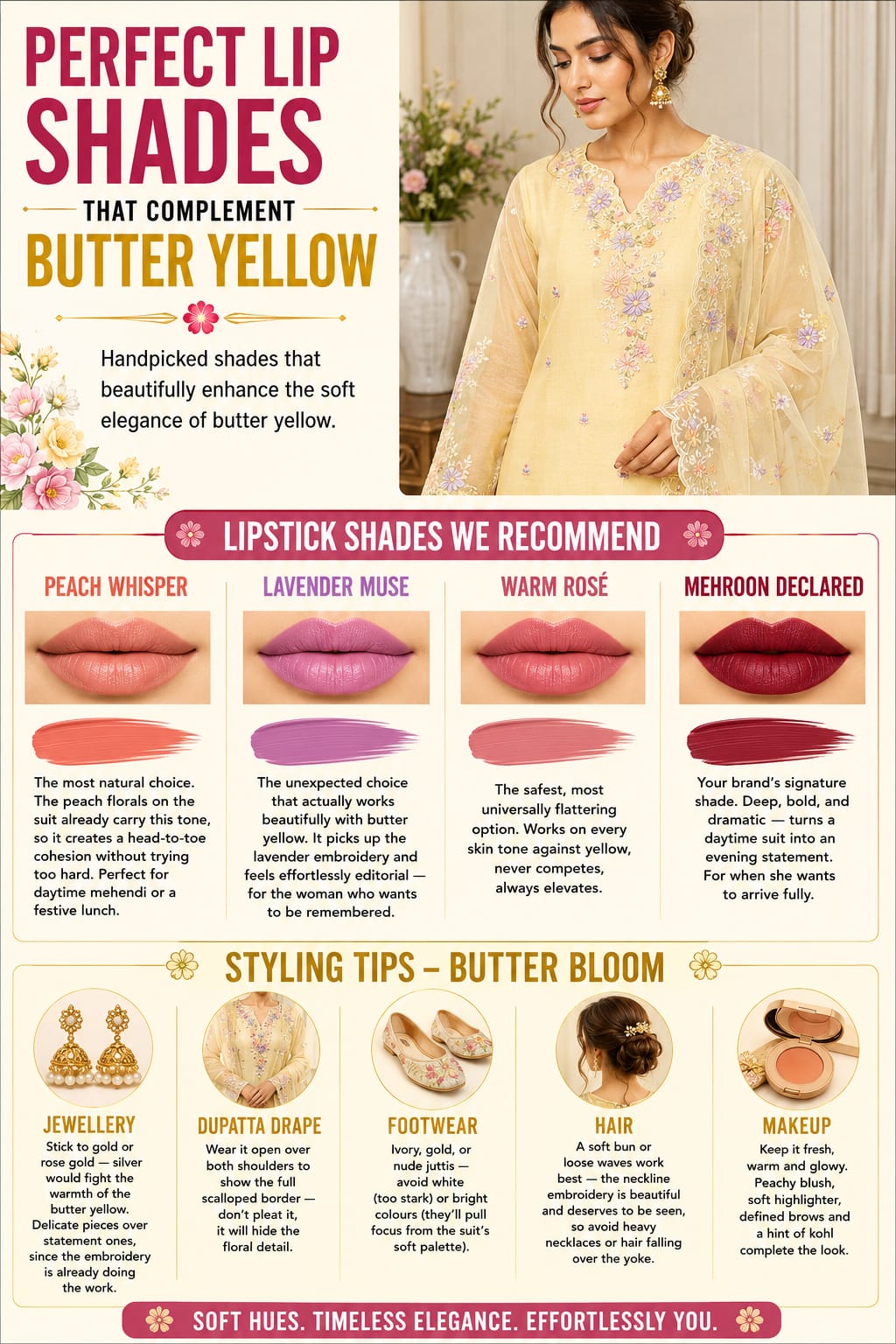 Butter Bloom