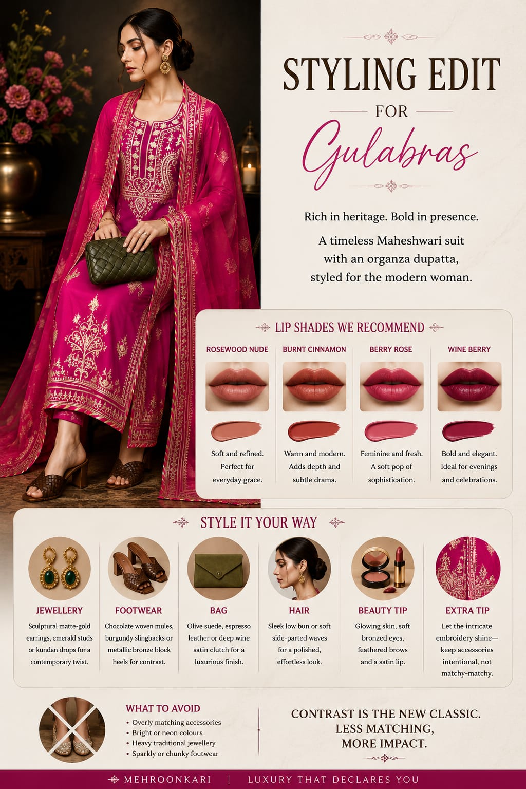 Gulab Ras